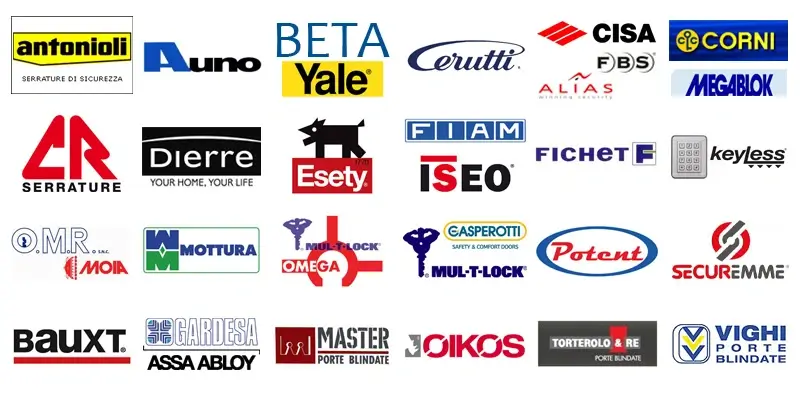 Apertura Porte Torino